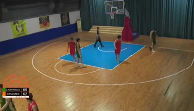 Wuhan Lightnings vs Jinan Cyclones